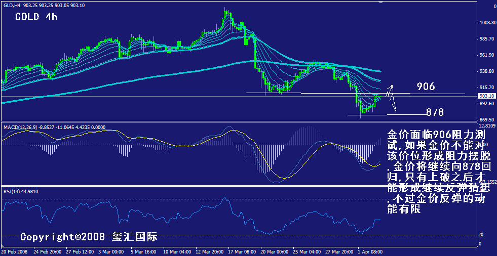 gold-4h.gif