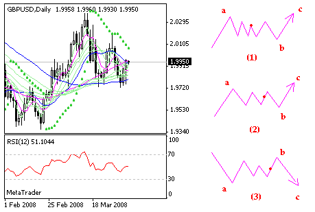 gbp.gif