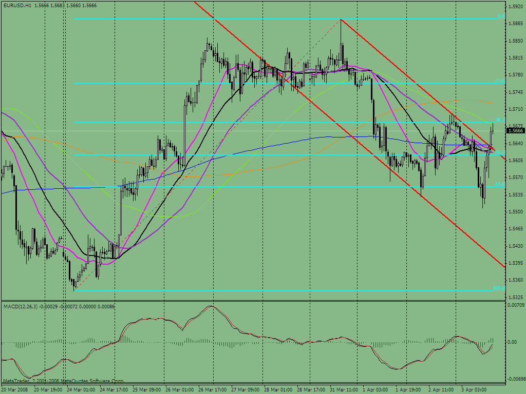 0403-eur-1h-3.gif