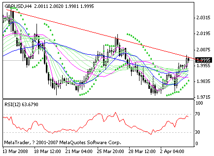 gbp.gif