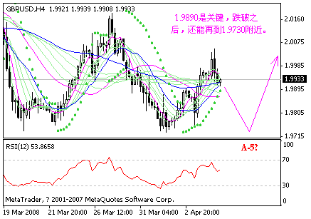 gbp.gif