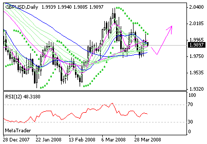 gbp.gif