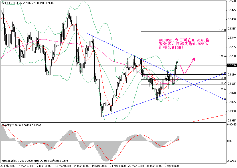 aud0407.gif