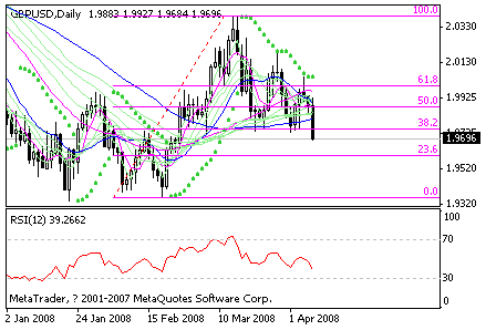 gbp.gif
