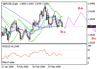 gbp.gif