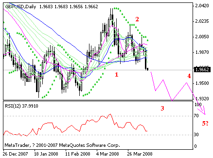 gbp.gif