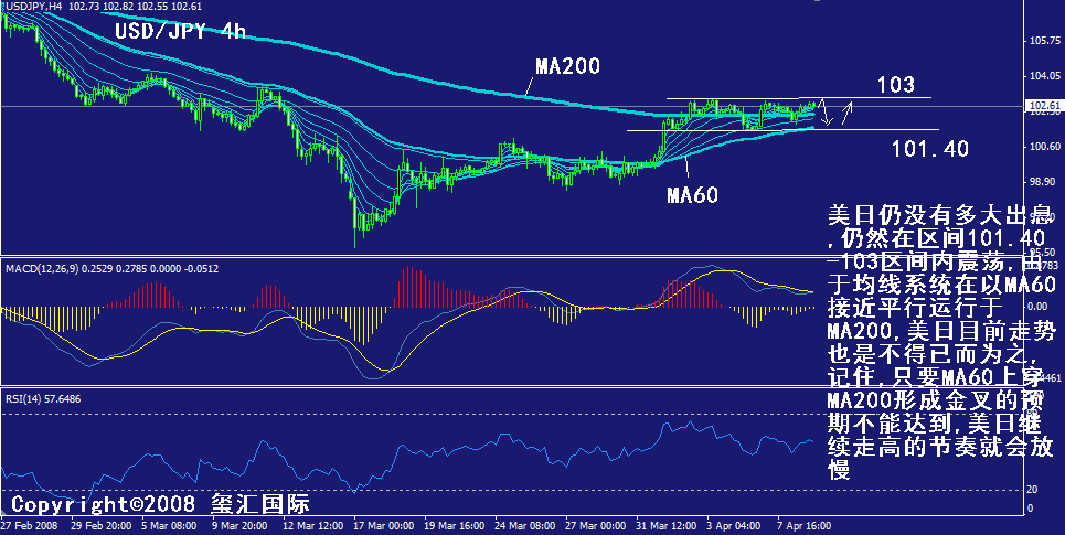 jpy-4h.gif