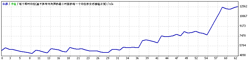 EUR2r.gif