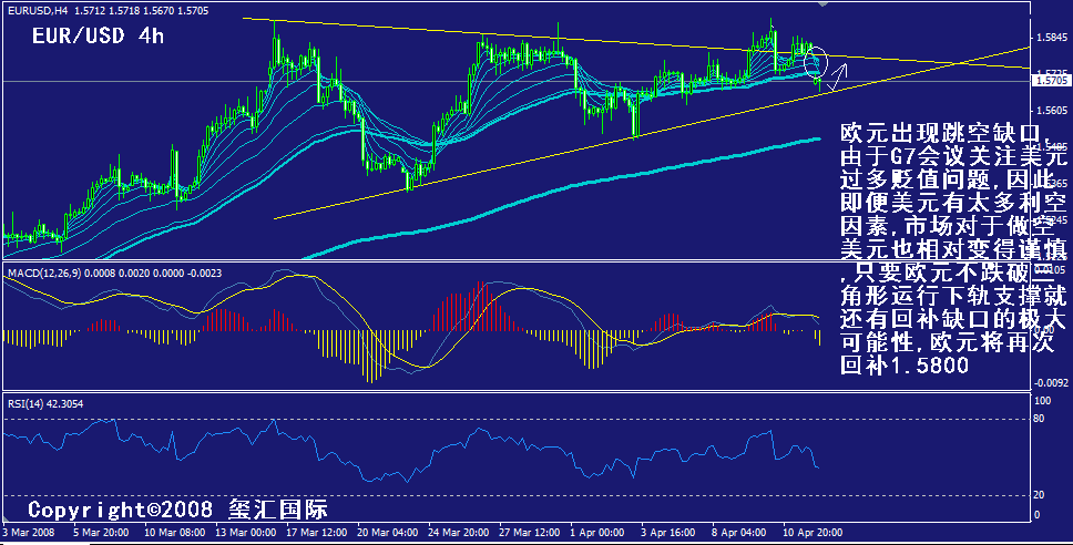 eur-4h.gif
