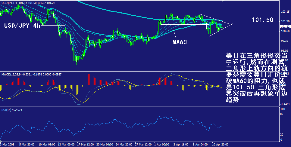 jpy-4h.gif