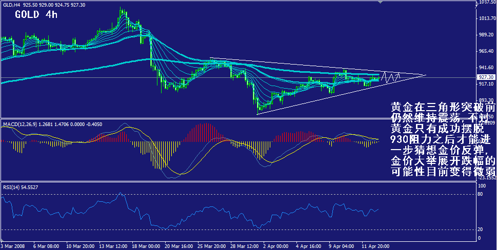 gold-4h.gif
