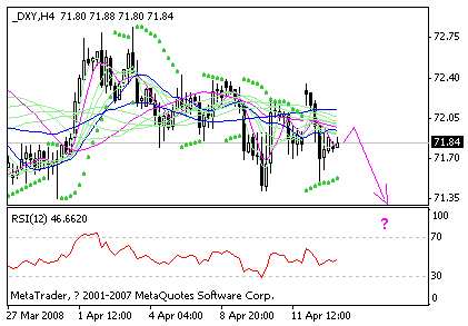 dxy.gif
