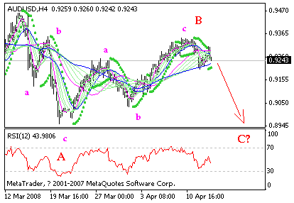 aud.gif