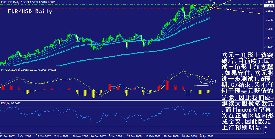 eur-daily.gif