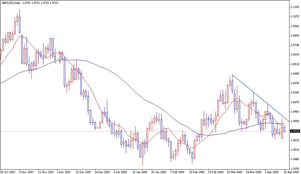 GBP.JPG