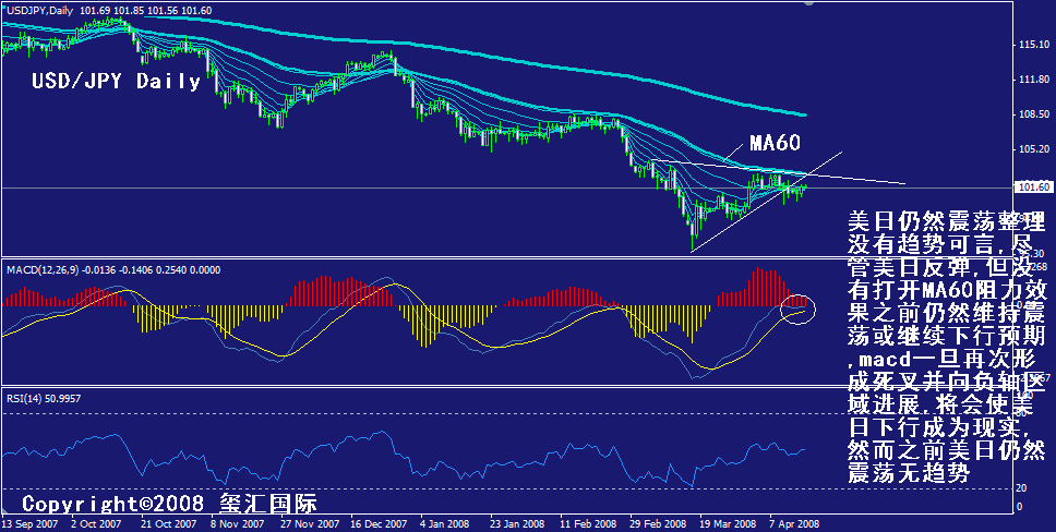 jpy-daily.gif