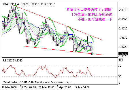 gbp.gif