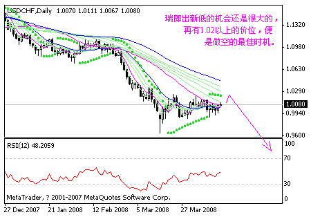 chf.gif