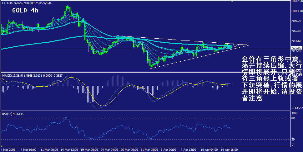 gold-4h.gif