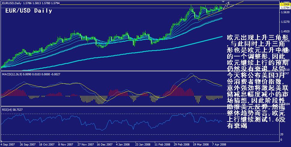 eur-daily.gif