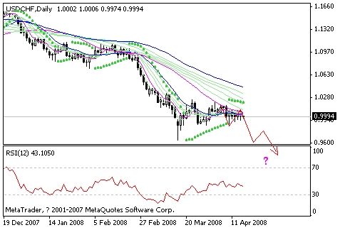 chf.gif