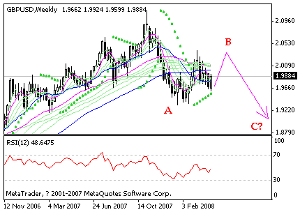 gbp.gif