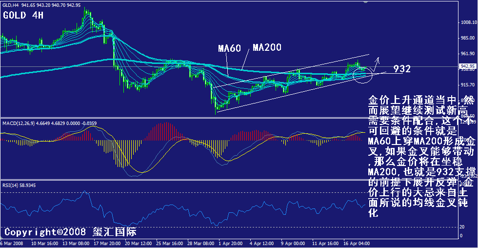 gold-4h.gif