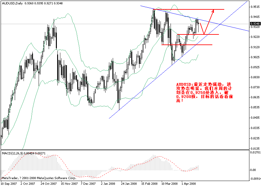 aud0421.gif