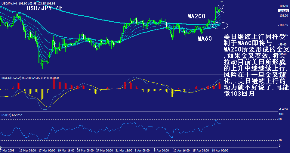 jpy-4h.gif