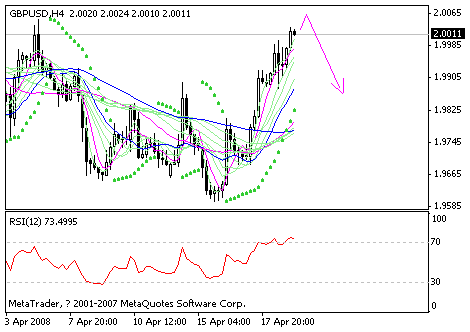 gbp.gif