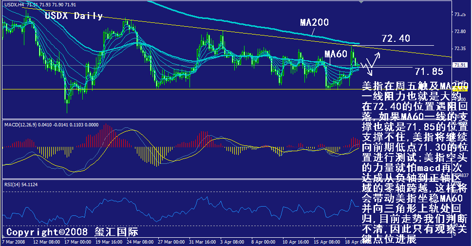 usdx-4h.gif