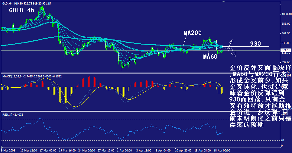 gold-4h.gif