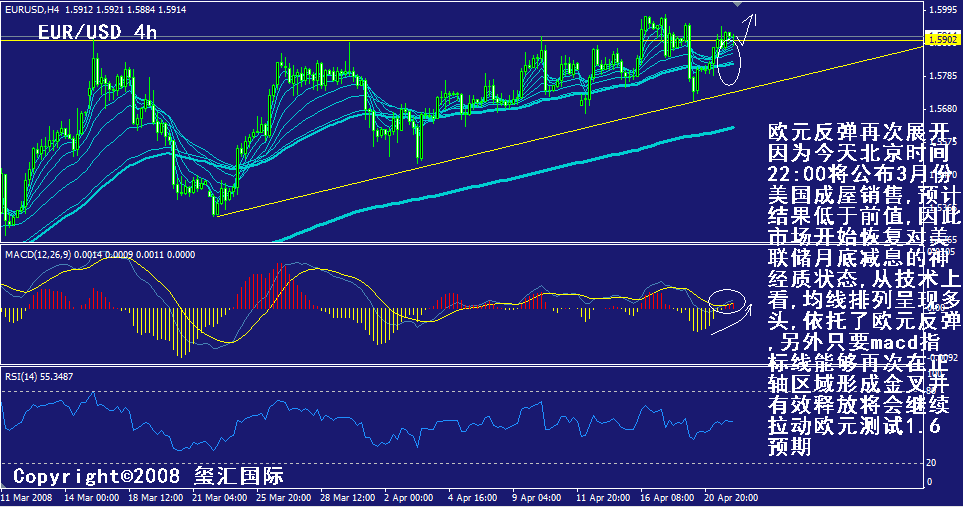 eur-4h.gif