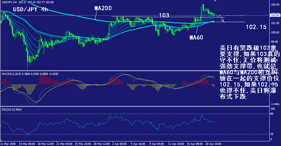 jpy-4h.gif