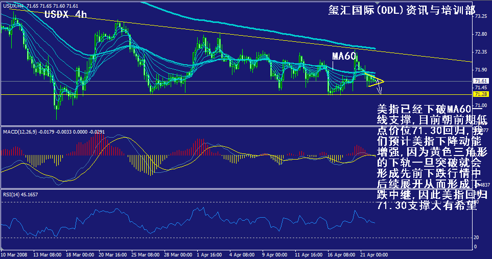 usdx-4h.gif