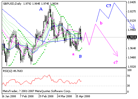 gbp.gif