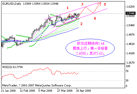 eur.gif