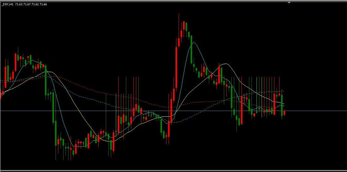 dxy.JPG