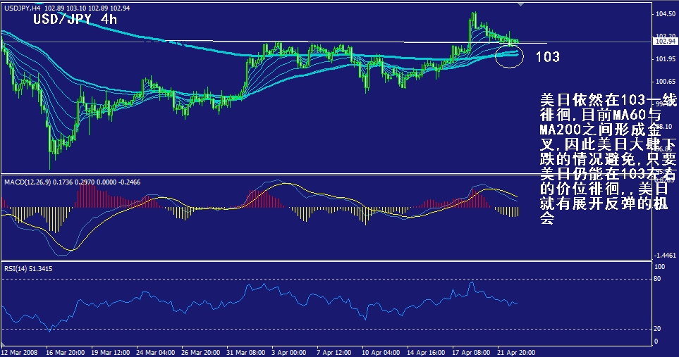 jpy-4h.gif