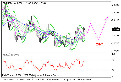 gbp.gif