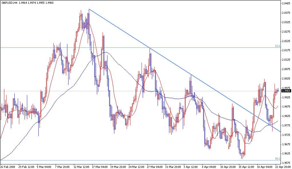 GBP.JPG