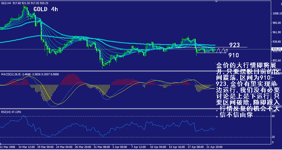 gold-4h.gif