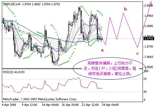 gbp.gif