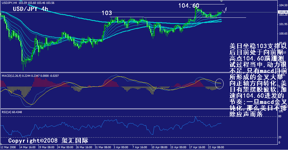jpy-4h.gif