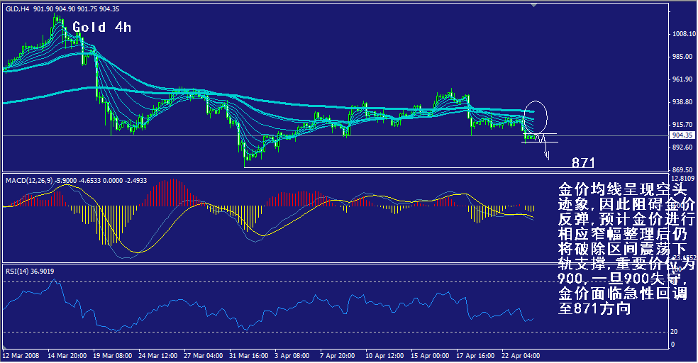 gold-4h.gif