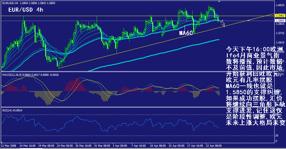 eur-4h.gif