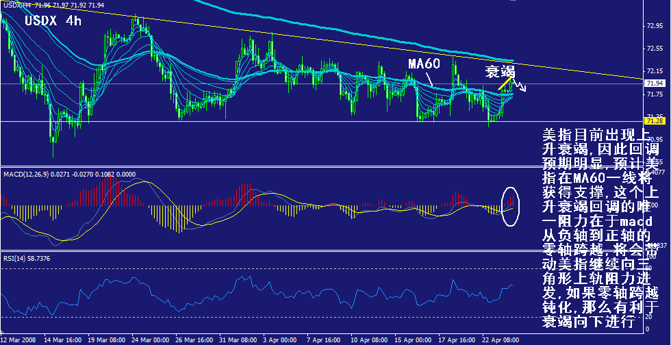 usdx-4h.gif