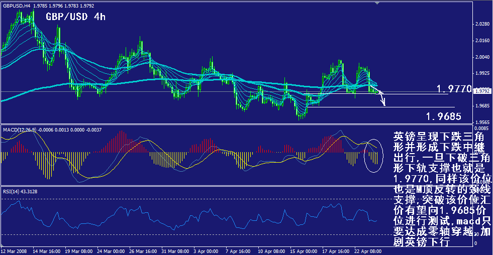 gbp-4h.gif