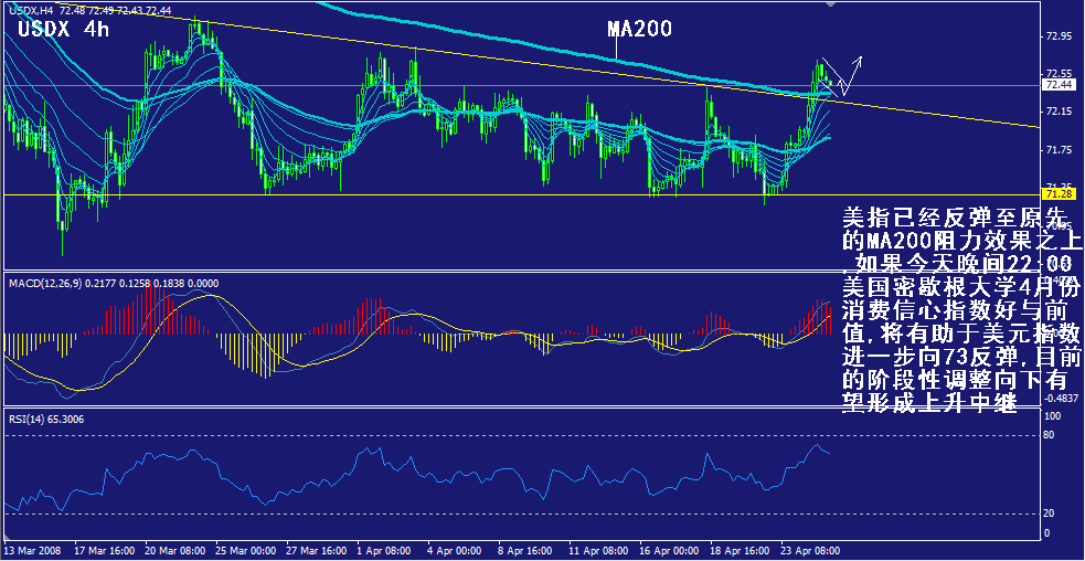 usdx-4h.gif
