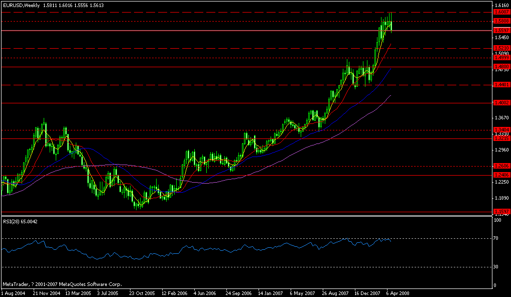 eur.gif